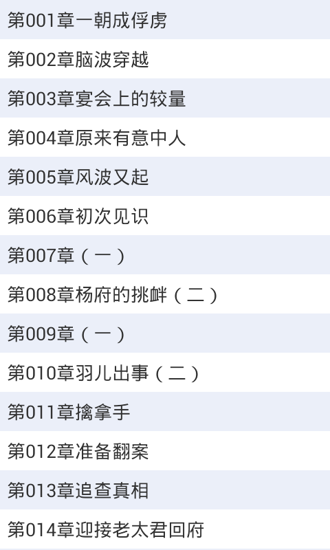 穿越言情精品合集 v2.0.1 安卓版_小說閱讀器 0