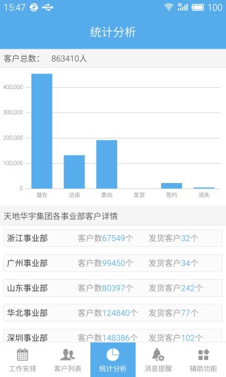 行銷app下載