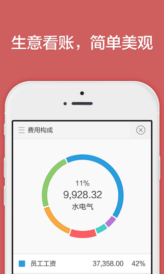 生意如何 v1.0.0 安卓版 1