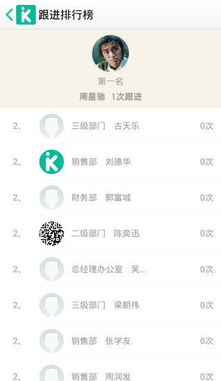 愛客crm軟件(客戶管理系統(tǒng)) v3.39.2 安卓手機登錄版 2