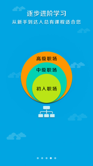 5i課堂 V2.3.20 安卓版 2