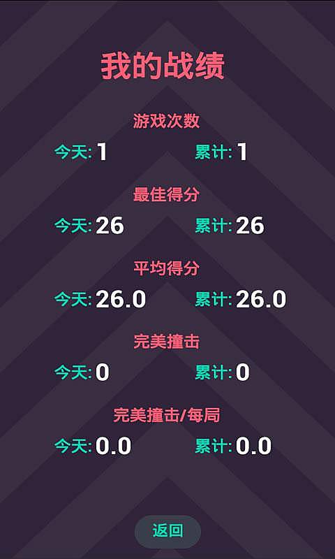 瘋狂撞擊內(nèi)購(gòu)修改版 v1.4 安卓全部角色解鎖版 2