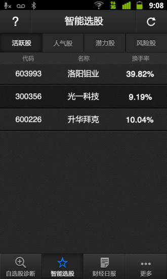 股票醫(yī)生大眾版iphone版 v1.03 蘋果手機版_個股診斷 2
