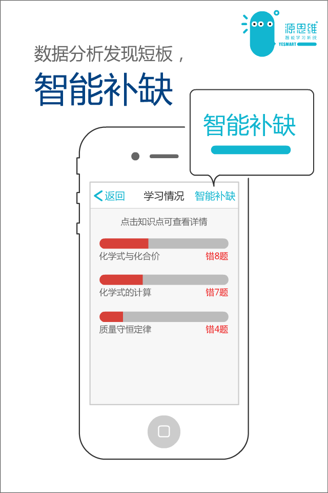 源思維(數(shù)理化學(xué)習(xí)) v1.0 安卓版 3