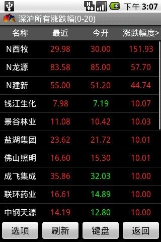 國海證券金貝殼理財(cái)版iphone版 v4.1.6 蘋果越獄版 3