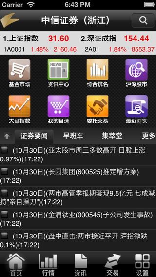 中信金通金翼手機(jī)證券iphone版 v2.8 蘋(píng)果手機(jī)版 2
