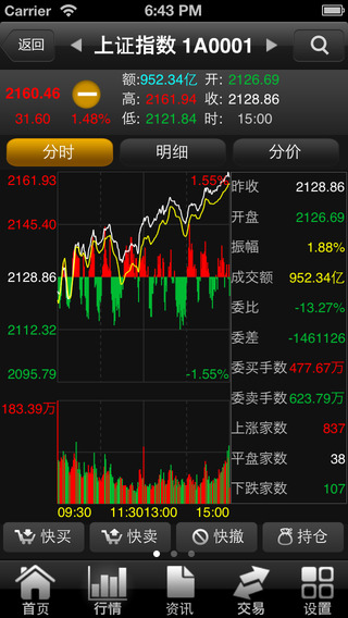 中信金通金翼手機(jī)證券iphone版 v2.8 蘋(píng)果手機(jī)版 3