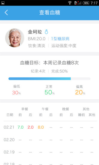 春雨糖管家醫(yī)生版 v1.0.0 安卓版 2