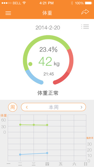 樂心微瘦 v1.18 安卓版 1