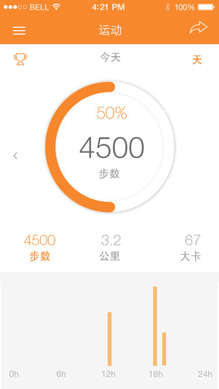 樂心微瘦 v1.18 安卓版 0