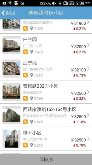 V估價app