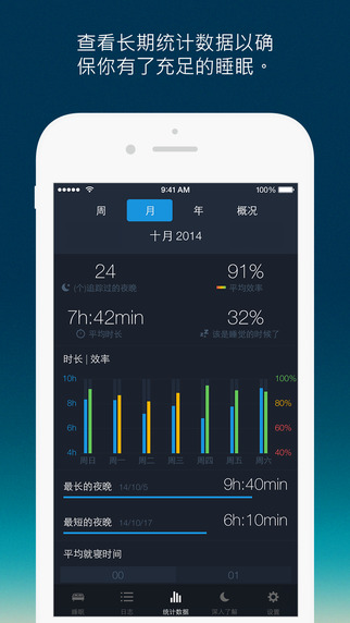runtastic優(yōu)質睡眠Sleep Better app v2.3.3 安卓版 3