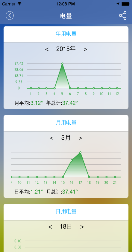 控博士app下載