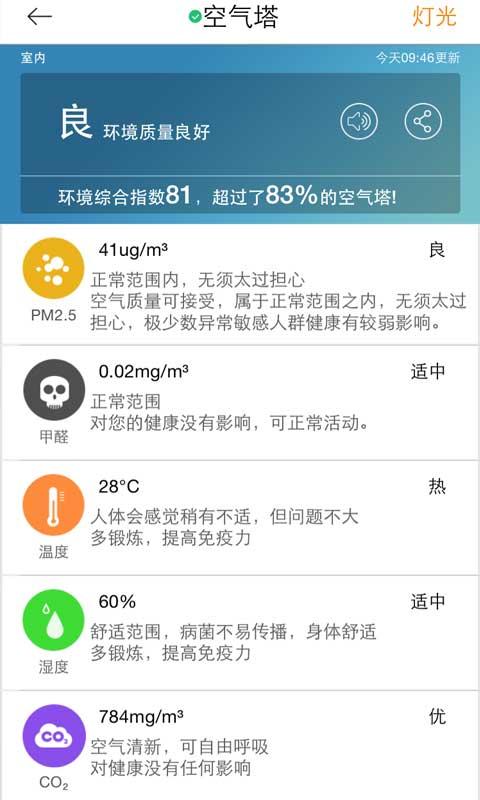 蘆葦Town v1.2.3 安卓版 1