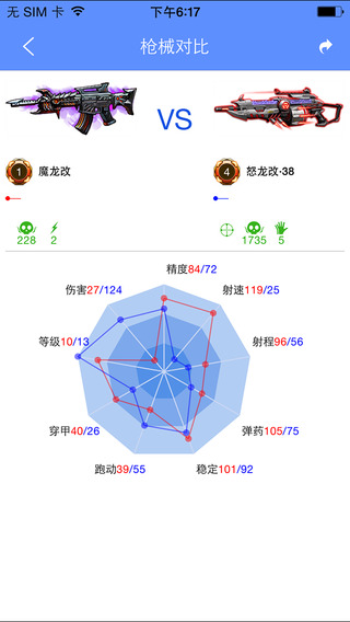 全民槍戰(zhàn)官方助手iPhone版3