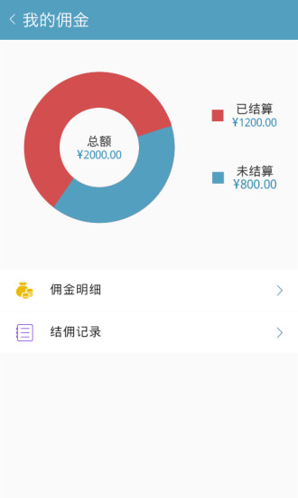 經(jīng)紀(jì)通 v2.0 安卓版_經(jīng)紀(jì)人辦公平臺 0