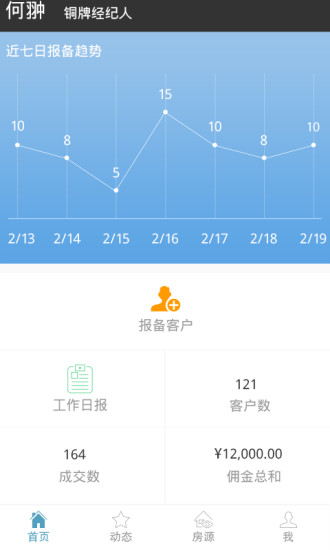 經(jīng)紀(jì)通 v2.0 安卓版_經(jīng)紀(jì)人辦公平臺 1