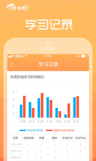 口袋校園家長版手機(jī)客戶端 v1.2.1 安卓版 3