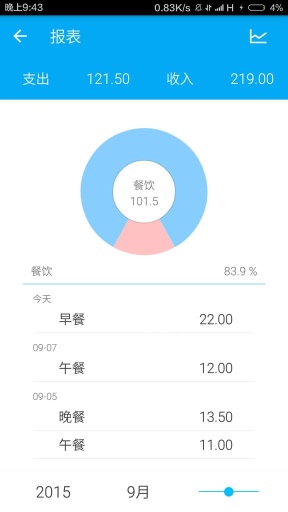 簡潔記賬官方版2
