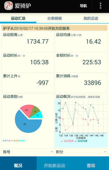 愛騎驢(騎行地圖導(dǎo)航) v1.1.2 官網(wǎng)安卓版 2