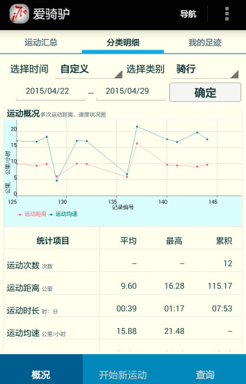 愛騎驢(騎行地圖導(dǎo)航) v1.1.2 官網(wǎng)安卓版 3