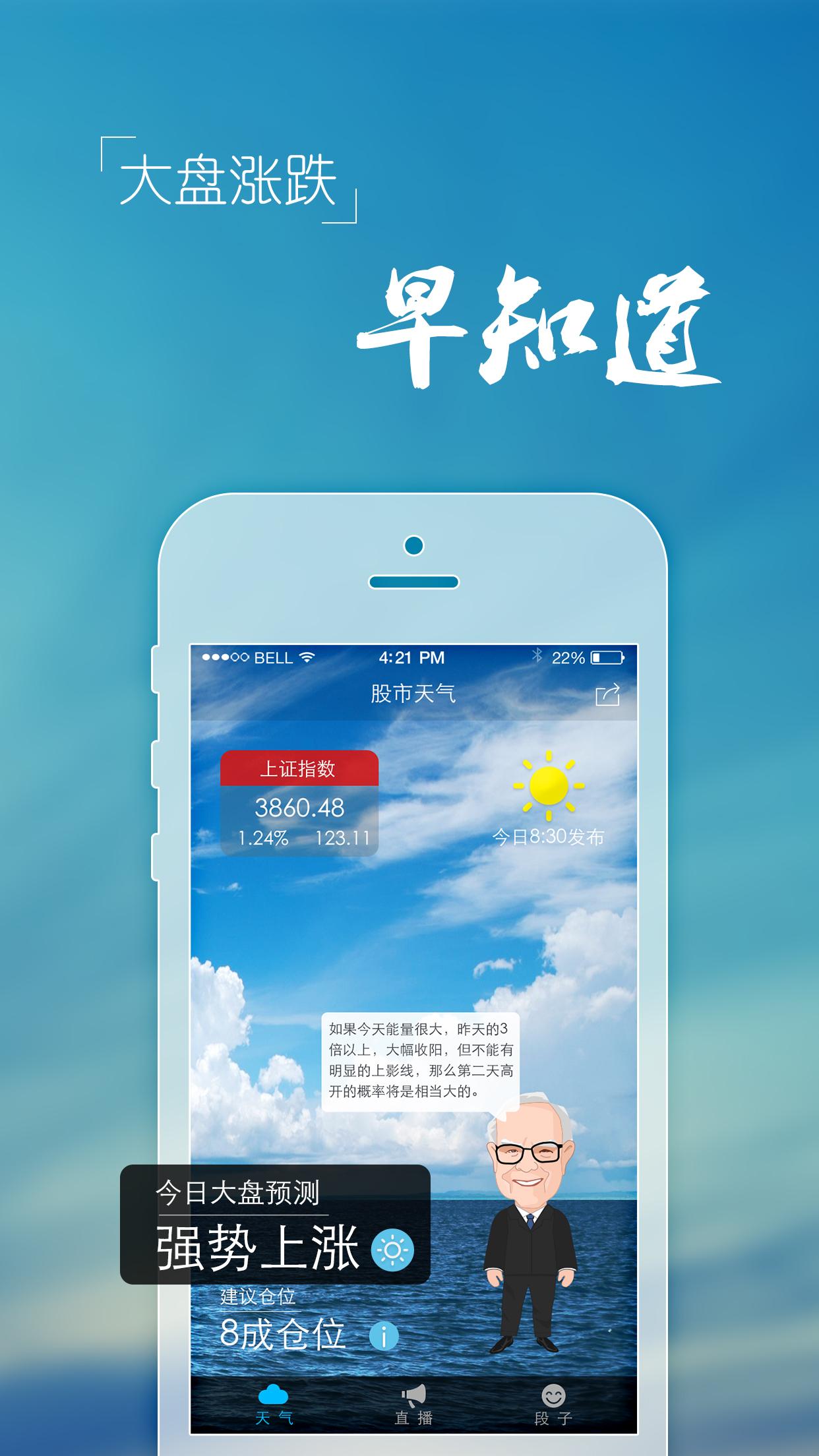 股市天氣(股市分析)0