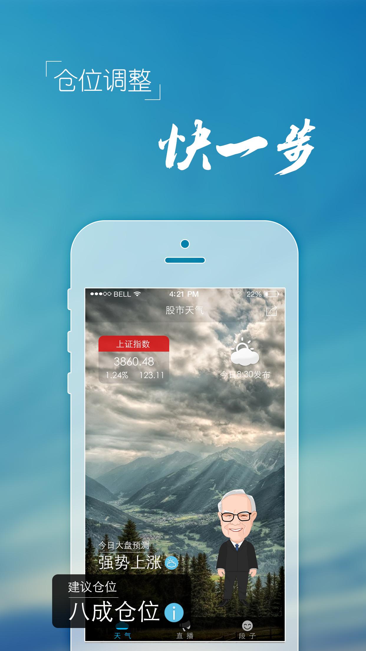 股市天氣(股市分析)3