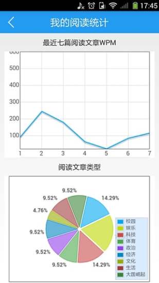 英語頭條pc版 v6.6.0410 pc最新版 0