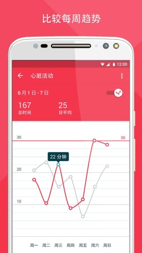 Moto Body(手表定位) v1.0.0.54 安卓版 2