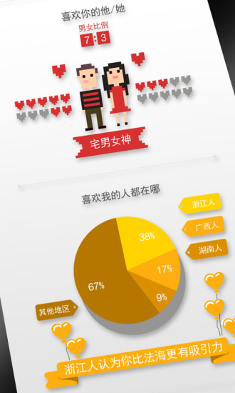 顏值大師 v1.1.5 安卓版 2