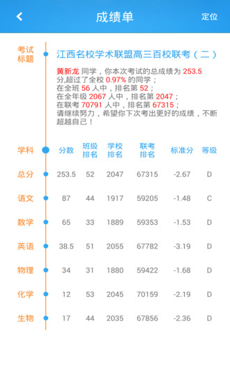 智慧成績單 v1.0 安卓版 0