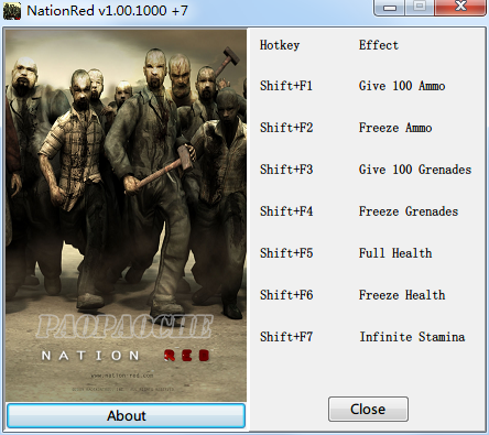 血色國度七項修改器 v1.00.1005 綠色版 0