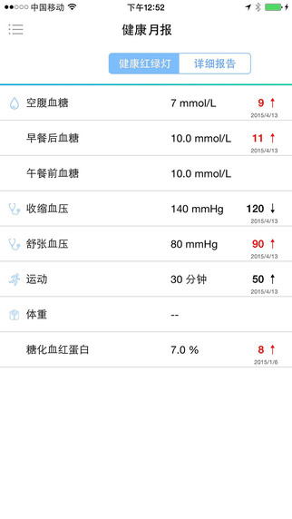 易糖邦(糖尿病監(jiān)護) v1.0 安卓版 1