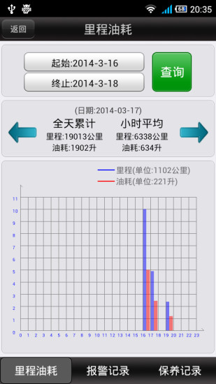 邦途車(chē)管家0