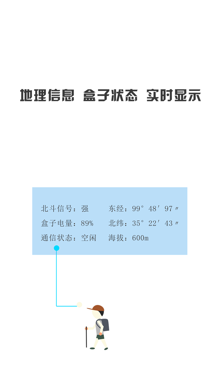 北斗盒子助手 v1.6.2 安卓版 1