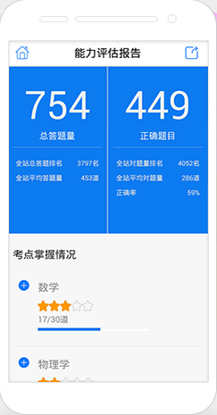 電氣師萬(wàn)題庫(kù) V2.9.3 安卓版 2