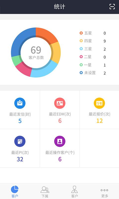 快發(fā)后臺(tái)(郵件發(fā)送助手) v1.0.0 安卓版 3