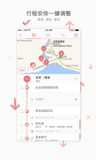 玩美自由行(出國旅游指南)1