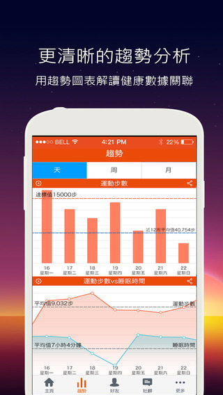 千里健康 v1.180 安卓版 1