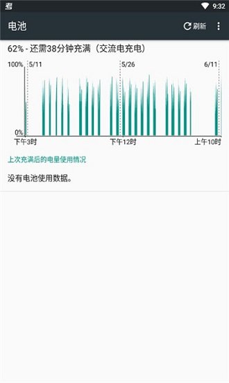 充電評測ampere中文版 v4.08 官方安卓最新版 0