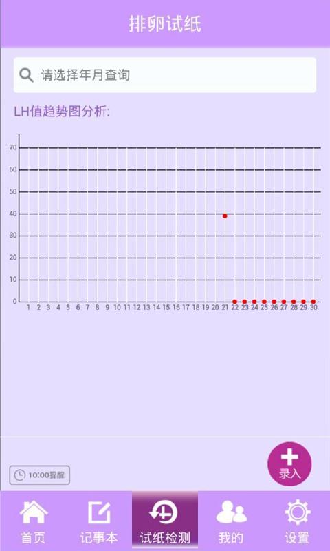 一測(cè)安手機(jī)版(生理期提醒軟件) v1.0.6 安卓版 1