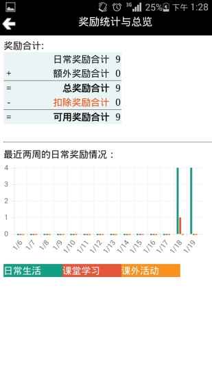獎勵小紅花(育兒必備) v1.0.3 安卓版 1