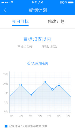 藍白戒煙 v1.0.5 安卓版 4