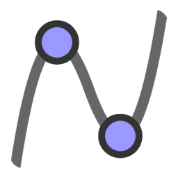 geogebra graphing calculator中文