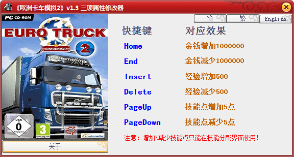 歐洲卡車(chē)模擬2三項(xiàng)屬性修改器 v1.3 綠色版 0