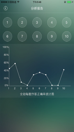 E考拉 v1.0.2 安卓版 2