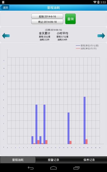 衡陽(yáng)星海車管家 v14.04.22.2.4 安卓版 0