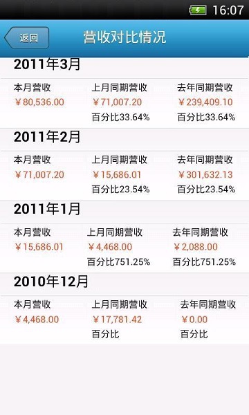 羅盤(pán)酒店管理系統(tǒng) v1.71 安卓版 1