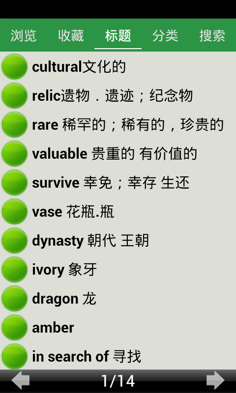 高中英語必修二詞匯2