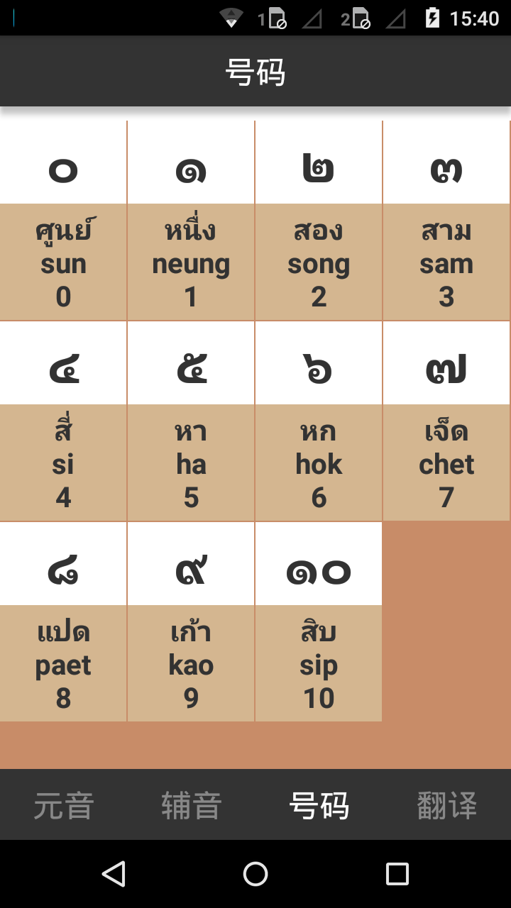泰語字母表發(fā)音(泰語入門學(xué)習(xí)) v4.2 安卓版 0